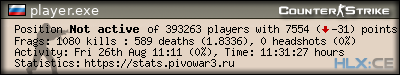 forum sig image