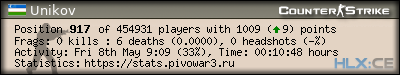 forum sig image