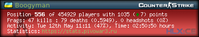 forum sig image