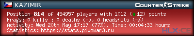 forum sig image
