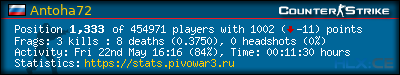 forum sig image