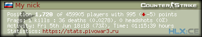 forum sig image