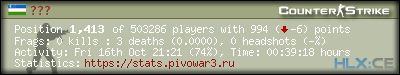 forum sig image